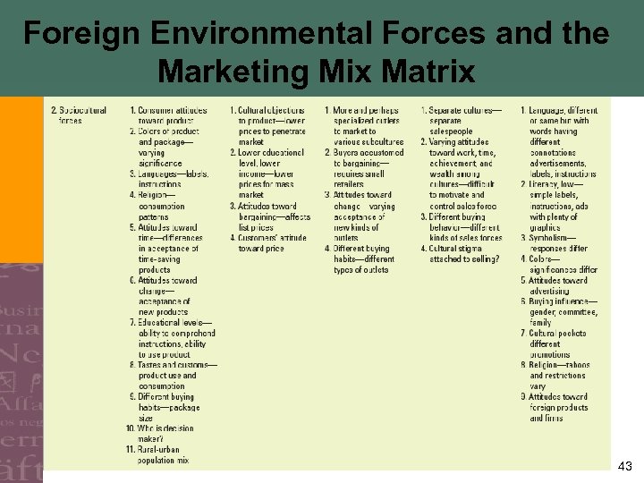 Foreign Environmental Forces and the Marketing Mix Matrix 43 