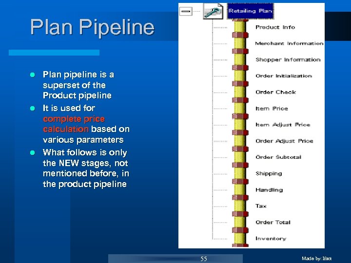 Plan Pipeline Plan pipeline is a superset of the Product pipeline l It is