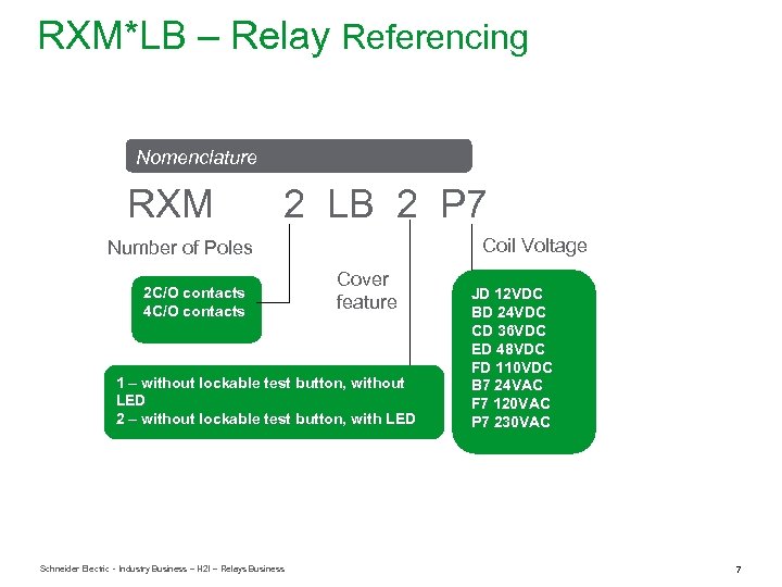 RXM*LB – Relay Referencing Nomenclature RXM 2 LB 2 P 7 Coil Voltage Number