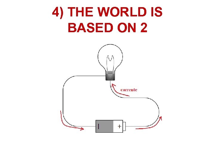 4) THE WORLD IS BASED ON 2 