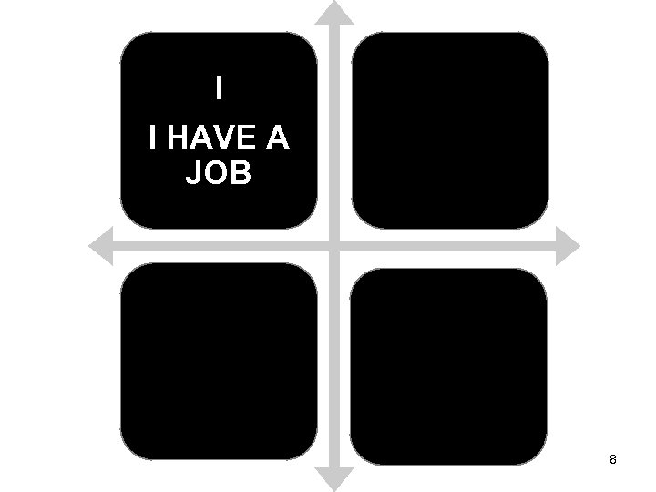 I I HAVE A JOB 8 