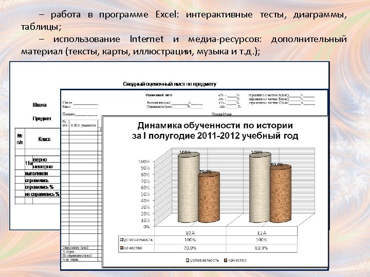 – работа в программе Excel: интерактивные тесты, диаграммы, таблицы; – использование Internet и медиа-ресурсов: