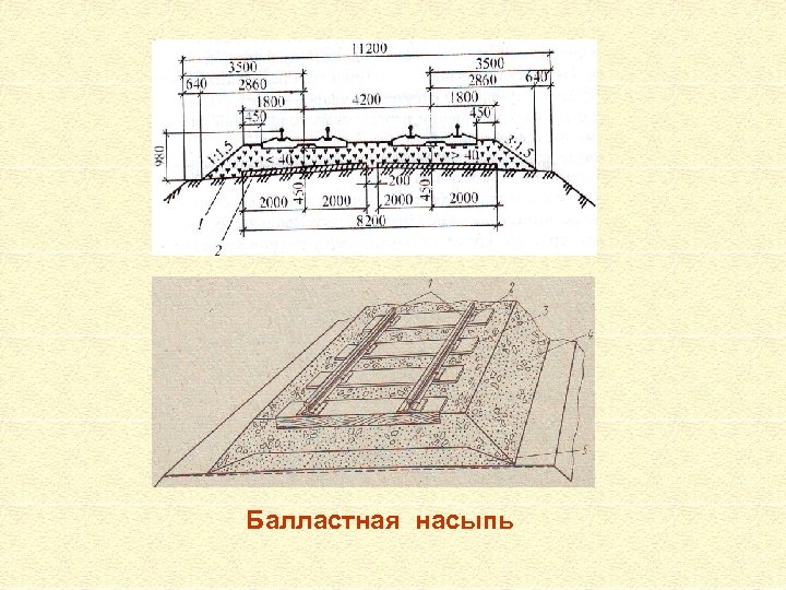 Балластная насыпь 