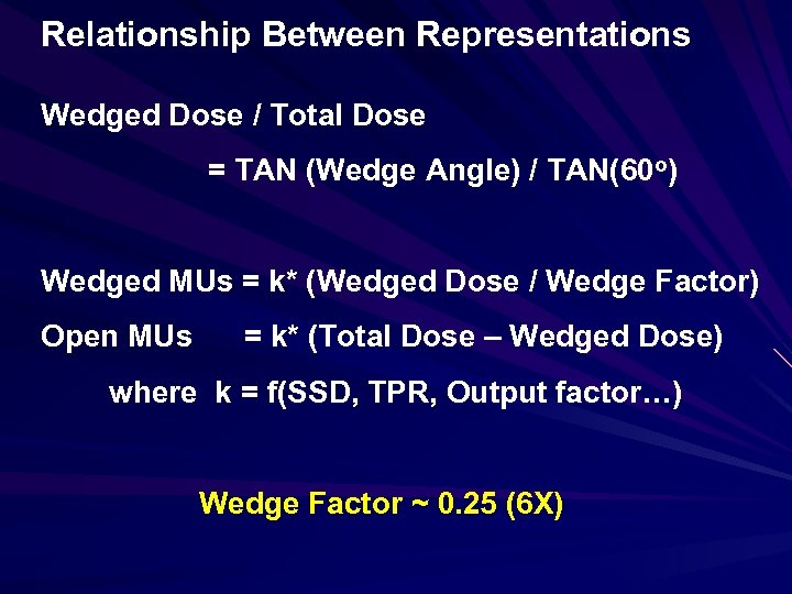 Relationship Between Representations Wedged Dose / Total Dose = TAN (Wedge Angle) / TAN(60