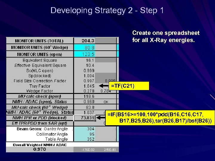 Developing Strategy 2 - Step 1 Create one spreadsheet for all X-Ray energies. =TF(C