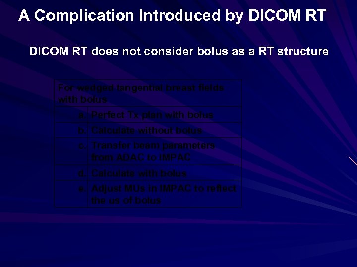 A Complication Introduced by DICOM RT does not consider bolus as a RT structure