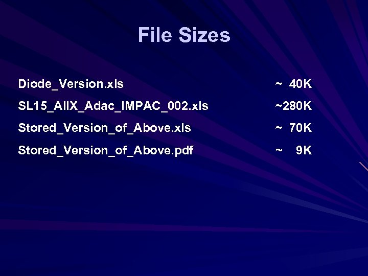 File Sizes Diode_Version. xls ~ 40 K SL 15_All. X_Adac_IMPAC_002. xls ~280 K Stored_Version_of_Above.