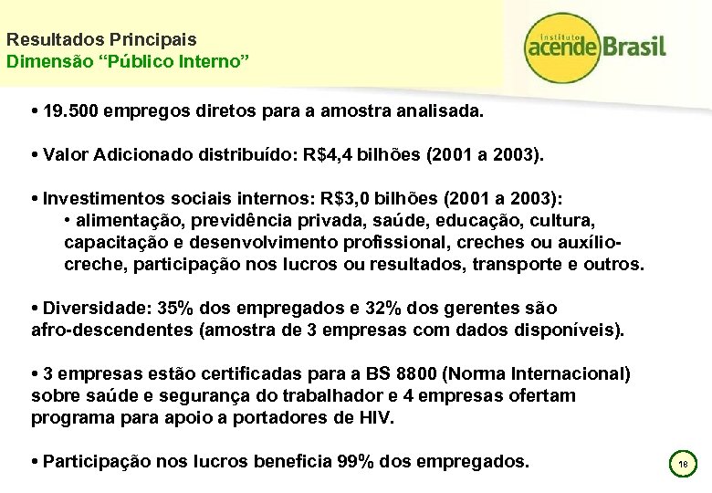 Resultados Principais Dimensão “Público Interno” • 19. 500 empregos diretos para a amostra analisada.