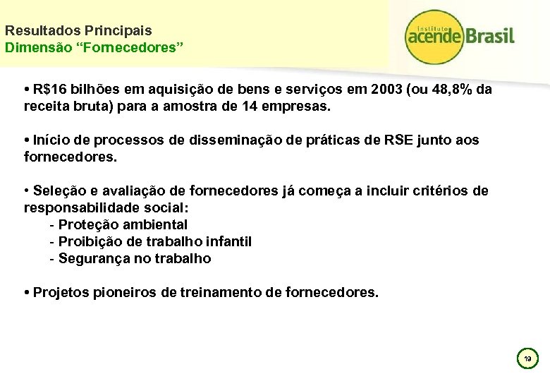 Resultados Principais Dimensão “Fornecedores” • R$16 bilhões em aquisição de bens e serviços em