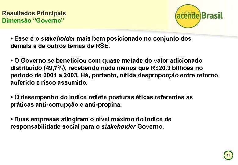 Resultados Principais Dimensão “Governo” • Esse é o stakeholder mais bem posicionado no conjunto