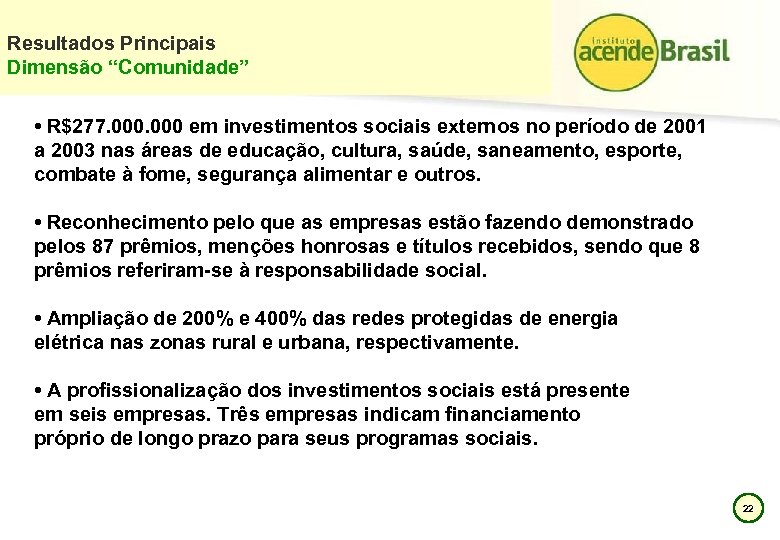 Resultados Principais Dimensão “Comunidade” • R$277. 000 em investimentos sociais externos no período de