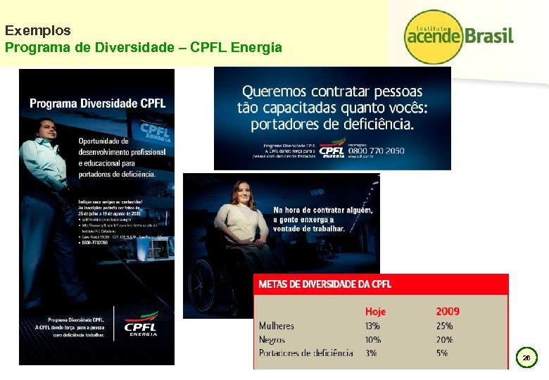 Exemplos Programa de Diversidade – CPFL Energia 26 