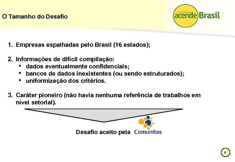 O Tamanho do Desafio 1. Empresas espalhadas pelo Brasil (16 estados); 2. Informações de