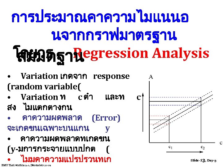 การประมาณคาความไมแนนอ นจากกราฟมาตรฐาน โดยวธ Regression Analysis สมมตฐาน • Variation เกดจาก response (random variable( • Variation