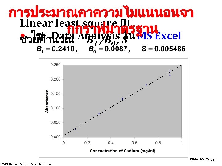 การประมาณคาความไมแนนอนจา Linear least square fit กกราฟมาตรฐาน • ใช Data Analysis ใน MS Excel ชวยคำนวณ