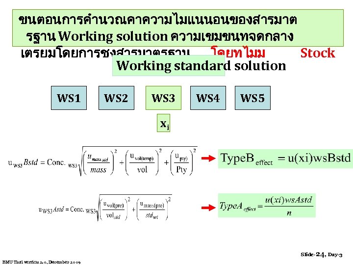 ขนตอนการคำนวณคาความไมแนนอนของสารมาต รฐาน Working solution ความเขมขนทจดกลาง เตรยมโดยการชงสารมาตรฐาน โดยทไมม Stock Working standard solution WS 1 WS