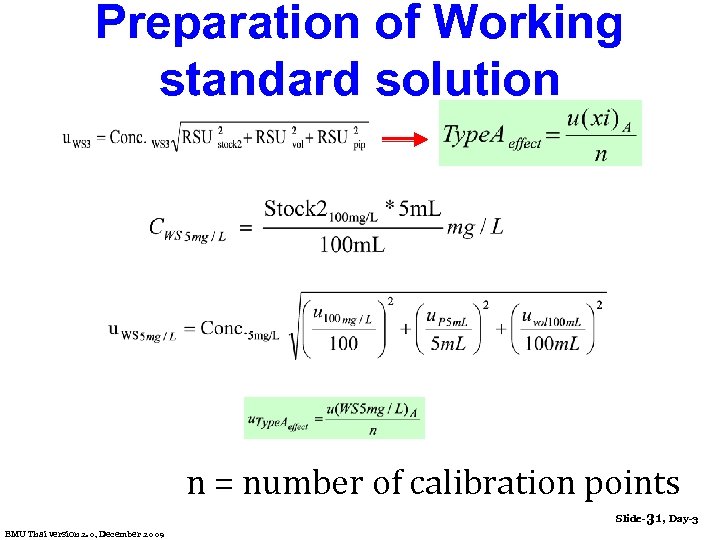 Preparation of Working standard solution n = number of calibration points Slide-31, Day-3 EMU