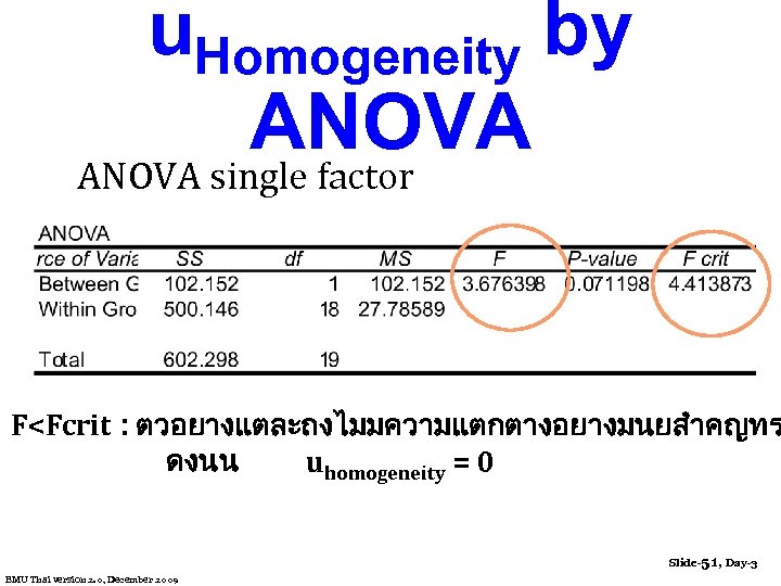 u. Homogeneity by ANOVA single factor F<Fcrit : ตวอยางแตละถงไมมความแตกตางอยางมนยสำคญทร ดงนน uhomogeneity = 0 Slide-51,