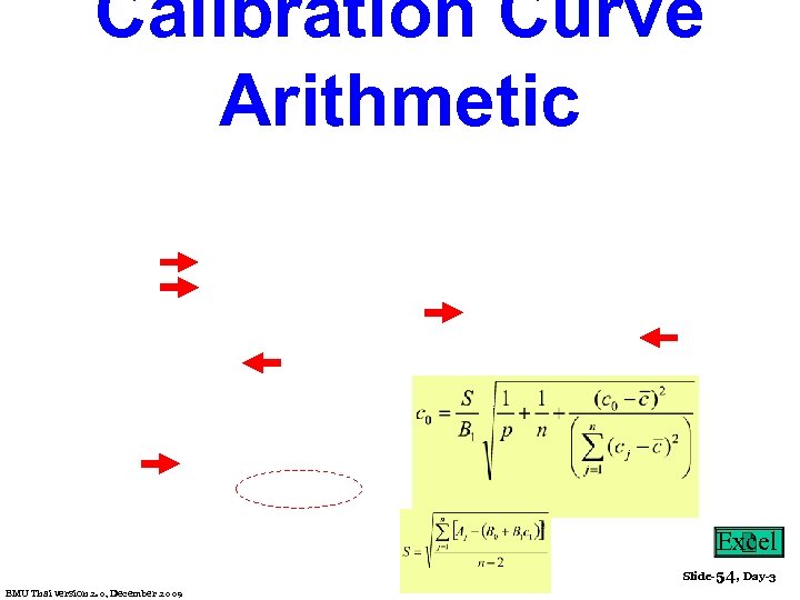 Calibration Curve Arithmetic Excel Slide-54, Day-3 EMU Thai version 2. 0, December 2009 