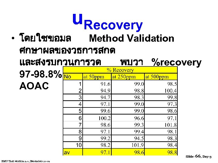 u. Recovery • โดยใชขอมล Method Validation ศกษาผลของวธการสกด และสงรบกวนการวด พบวา %recovery 97 -98. 8% อยในเกณฑการยอมรบตาม