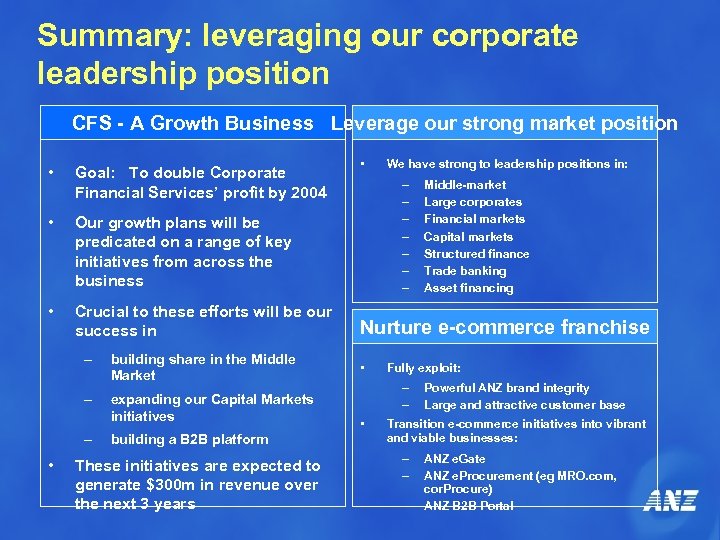 Summary: leveraging our corporate leadership position CFS - A Growth Business Leverage our strong