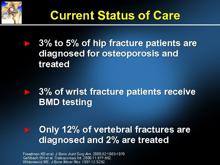 Current Status of Care ► 3% to 5% of hip fracture patients are diagnosed