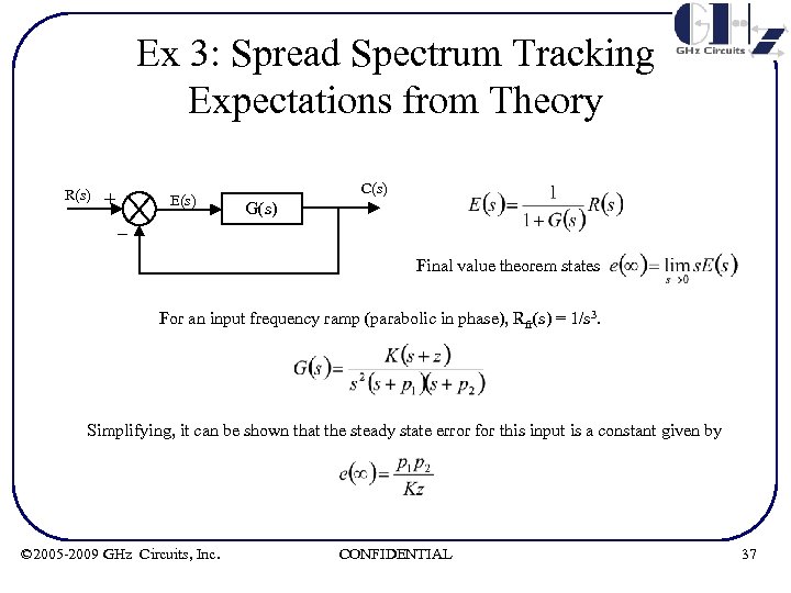 Ex 3: Spread Spectrum Tracking Expectations from Theory R(s) + E(s) _ C(s) G(s)