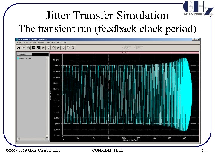 Jitter Transfer Simulation The transient run (feedback clock period) © 2005 -2009 GHz Circuits,