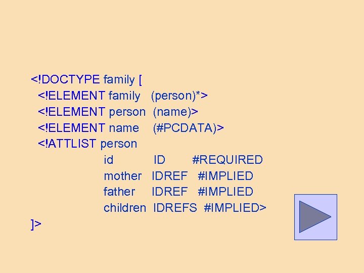 <!DOCTYPE family [ <!ELEMENT family <!ELEMENT person <!ELEMENT name <!ATTLIST person id mother father