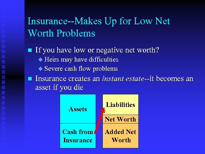 Insurance--Makes Up for Low Net Worth Problems n If you have low or negative