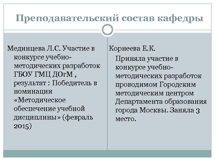 Преподавательский состав кафедры Мединцева Л. С. Участие в конкурсе учебнометодических разработок ГБОУ ГМЦ ДОг.