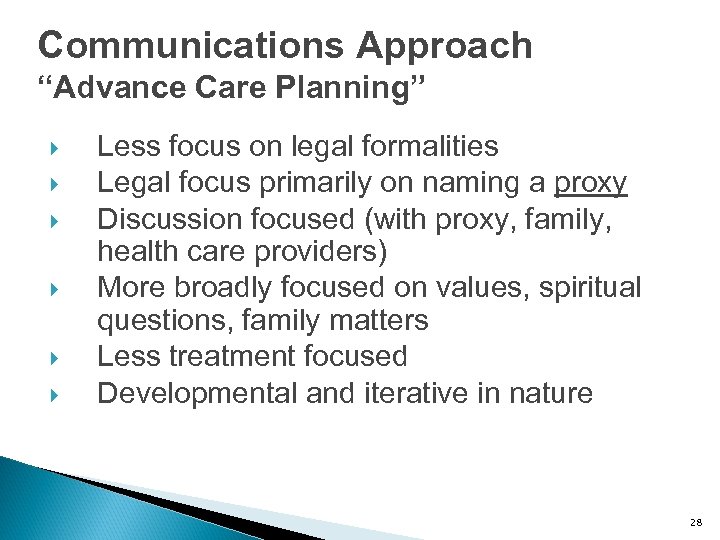Communications Approach “Advance Care Planning” Less focus on legal formalities Legal focus primarily on