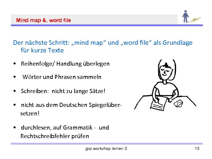 Mind map &. word file Der nächste Schritt: „mind map“ und „word file“ als