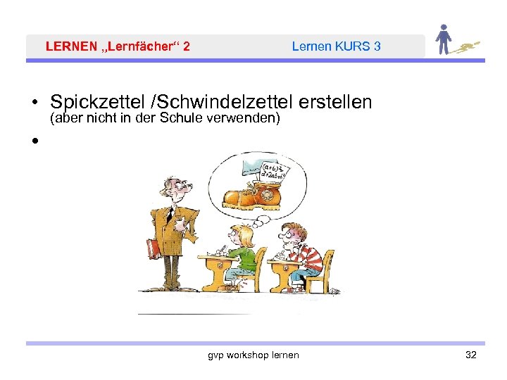 LERNEN „Lernfächer“ 2 Lernen KURS 3 • Spickzettel /Schwindelzettel erstellen (aber nicht in der