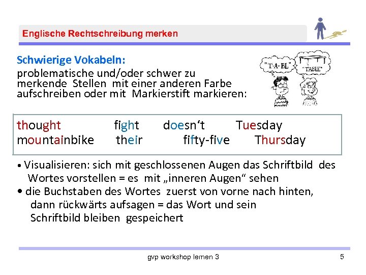 Englische Rechtschreibung merken Schwierige Vokabeln: problematische und/oder schwer zu merkende Stellen mit einer anderen