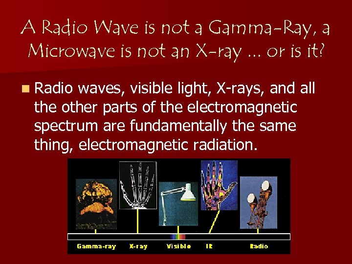 A Radio Wave is not a Gamma-Ray, a Microwave is not an X-ray. .