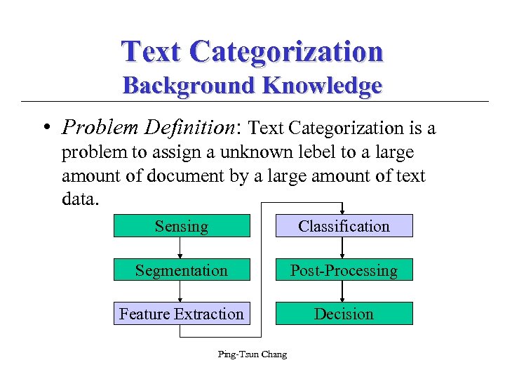 Text Categorization Background Knowledge • Problem Definition: Text Categorization is a problem to assign