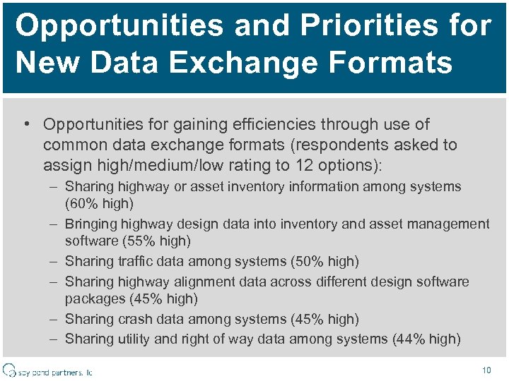Opportunities and Priorities for New Data Exchange Formats • Opportunities for gaining efficiencies through