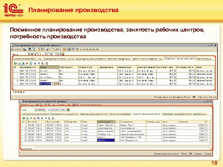 Планирование производства Посменное планирование производства, занятость рабочих центров, потребность производства 10 