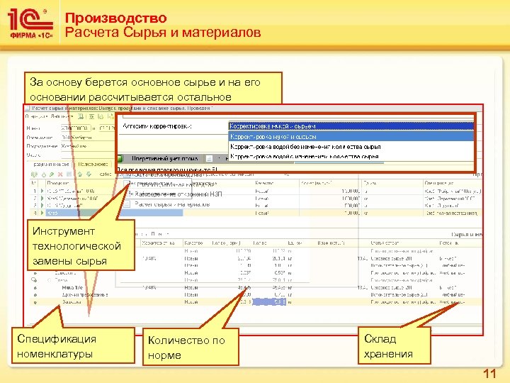 Производство Расчета Сырья и материалов За основу берется основное сырье и на его основании