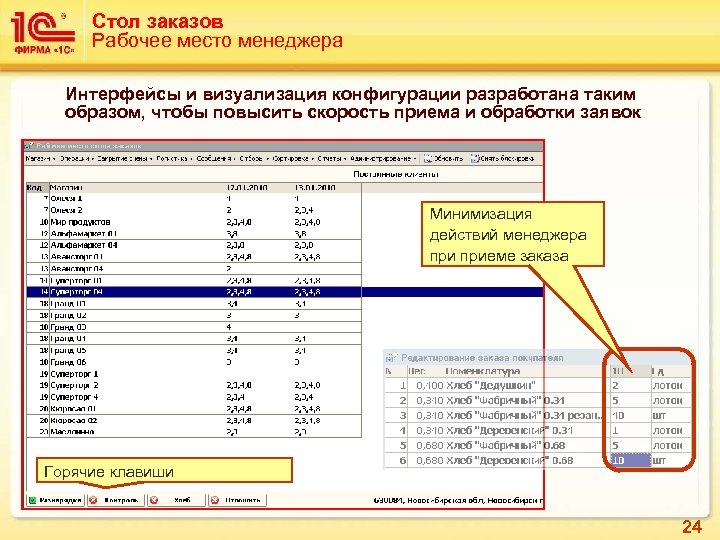 Стол заказов Рабочее место менеджера Интерфейсы и визуализация конфигурации разработана таким образом, чтобы повысить