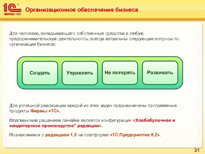 Организационное обеспечение бизнеса Для человека, вкладывающего собственные средства в любую предпринимательскую деятельность, всегда актуальны
