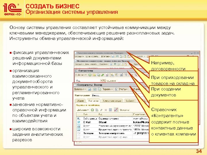 СОЗДАТЬ БИЗНЕС Организация системы управления Основу системы управления составляют устойчивые коммуникации между ключевыми менеджерами,