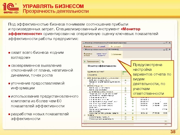 УПРАВЛЯТЬ БИЗНЕСОМ Прозрачность деятельности Под эффективностью бизнеса понимаем соотношение прибыли и произведенных затрат. Специализированный