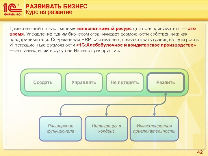 РАЗВИВАТЬ БИЗНЕС Курс на развитие Единственный по-настоящему невосполнимый ресурс для предпринимателя — это время.