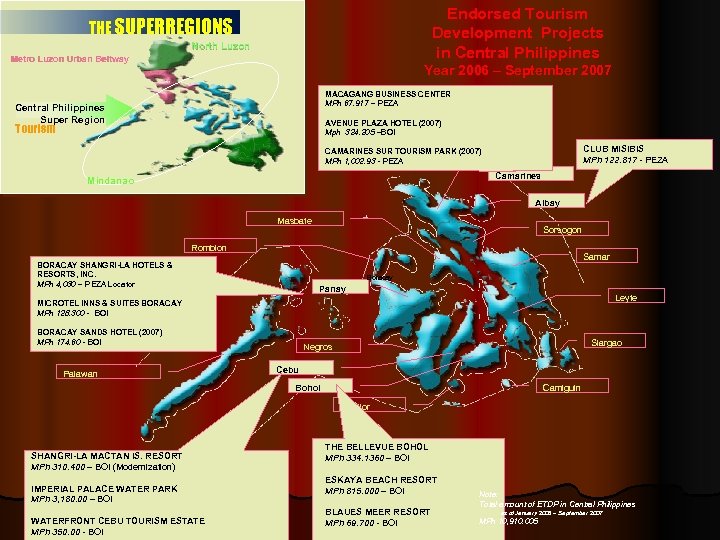 Endorsed Tourism Development Projects in Central Philippines THE SUPERREGIONS North Luzon Metro Luzon Urban