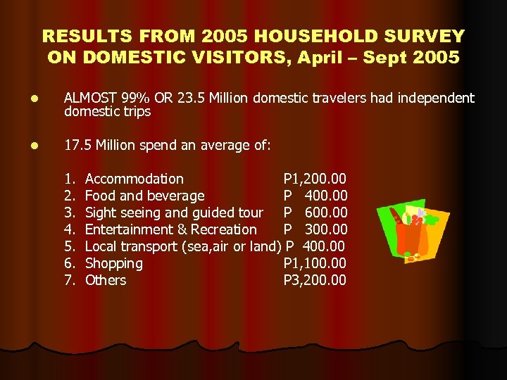 RESULTS FROM 2005 HOUSEHOLD SURVEY ON DOMESTIC VISITORS, April – Sept 2005 l ALMOST