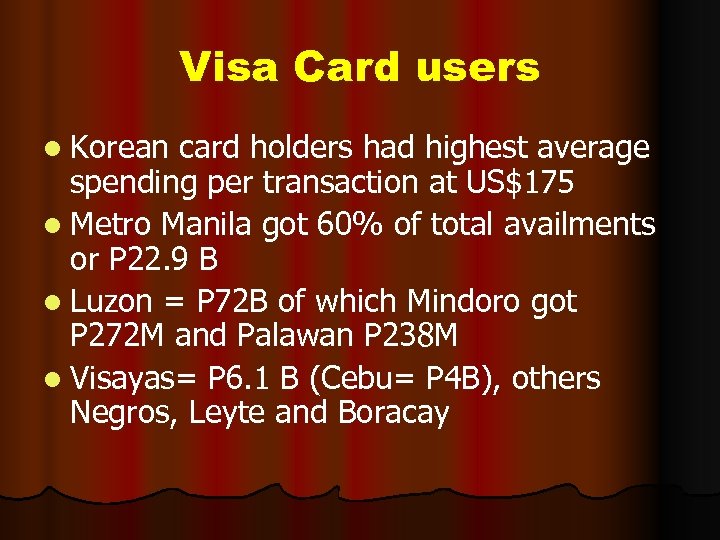 Visa Card users l Korean card holders had highest average spending per transaction at