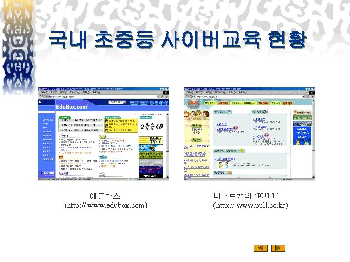 국내 초중등 사이버교육 현황 에듀박스 (http: // www. edubox. com) 다프로컴의 ‘PULL’ (http: //