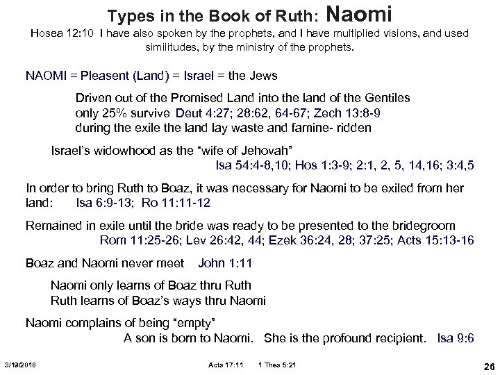 Types in the Book of Ruth: Naomi Hosea 12: 10 I have also spoken